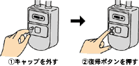 ガスが止まった（都市ガスの場合）