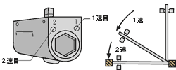 閉まるスピードの調整のBタイプ